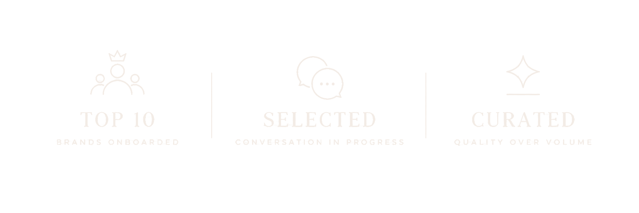 Top 10: Brands Onboarded. Selected: Conversation in Progress. Curated: Quality Over Volume.